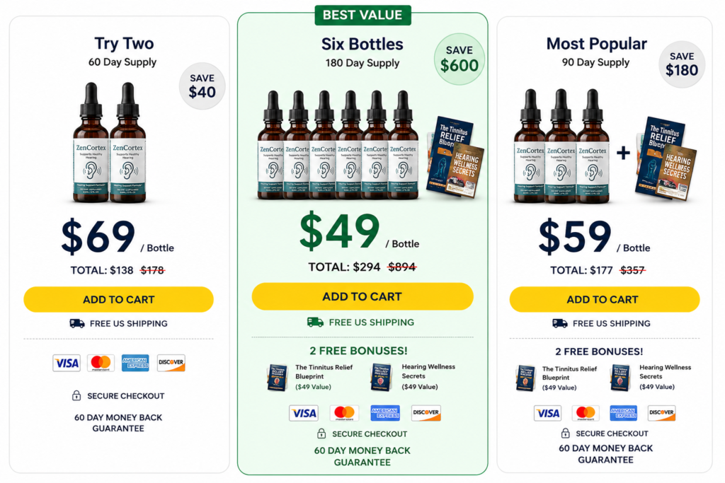 ZenCortex free bonus wellness guides
